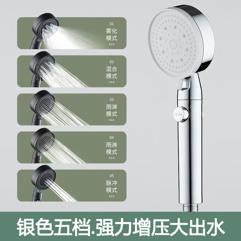 淋浴花洒价格行情走势图|淋浴花洒价格走势