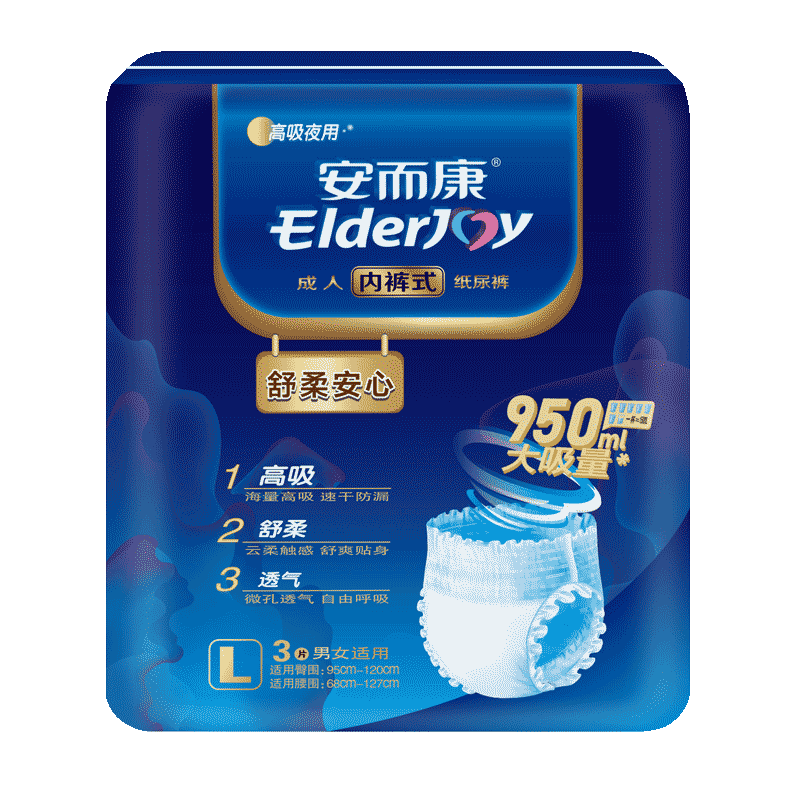 安而康金装成人尿裤:价格历史走势与销量趋势分析