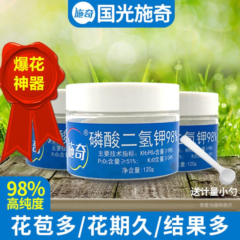 园艺药剂历史价格走势图|园艺药剂价格历史