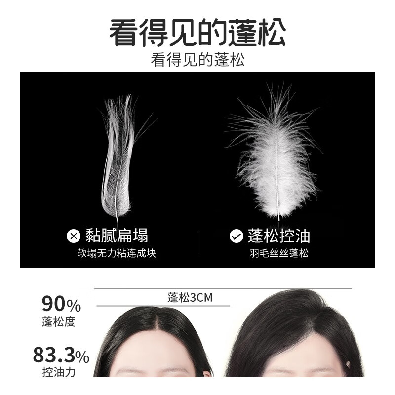 三个魔发匠玻尿酸控油蓬松洗发水 洗护套装头皮补水舒痒男女士氨基酸洗头膏 控油 400ml*1瓶 送补充装洗发水