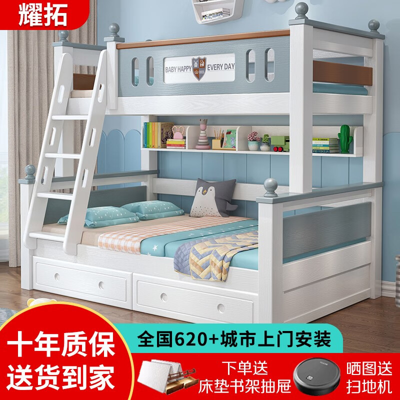 儿童床价格走势图分析|儿童床价格走势