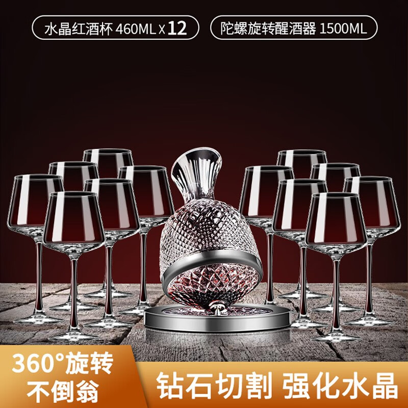 酒杯酒具商品历史价格查询网|酒杯酒具价格走势图