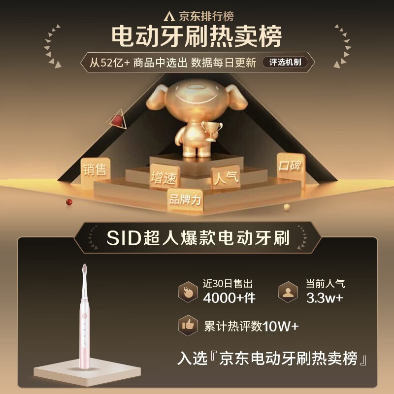 超人（SID）电动牙刷 防水震动牙刷 快速充电男女成人家庭通用 RT710 粉色款