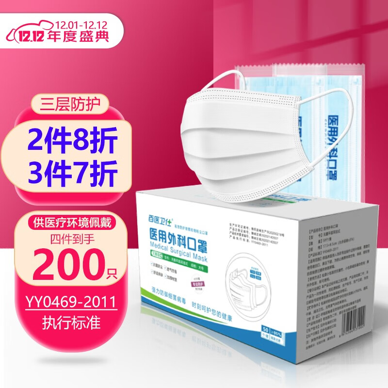 口罩品牌“百医卫仕”的价格走势分析