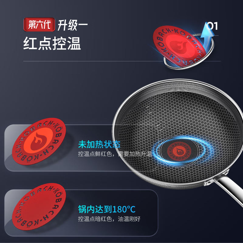 康巴赫第六代炒锅不粘锅抗菌不锈钢炒菜锅双蜂窝锅红点电磁炉燃气通用 【6代】国标I级不粘抗菌炒锅 34cm