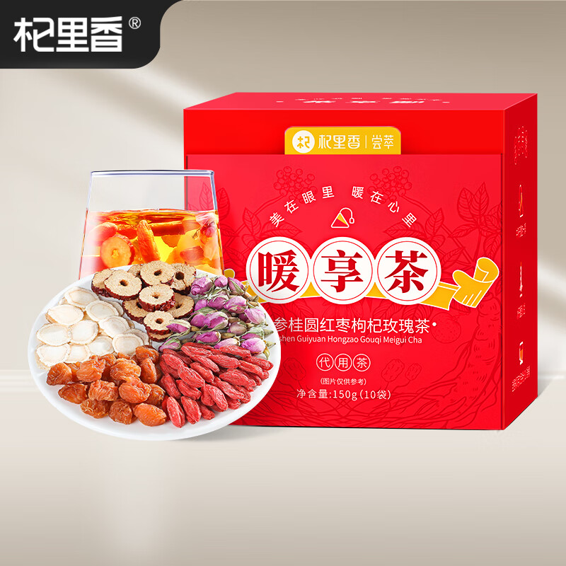 其它养生茶饮京东历史价格|其它养生茶饮价格走势