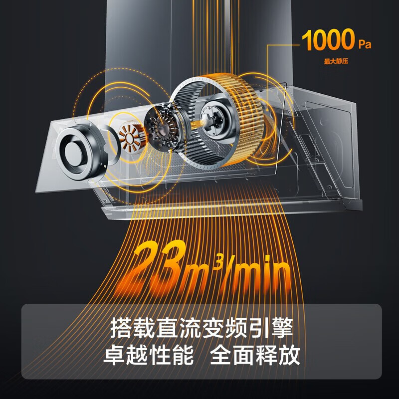 2025年家用油烟机十大品牌排行榜揭晓:这10款大吸力,超静音-图片6