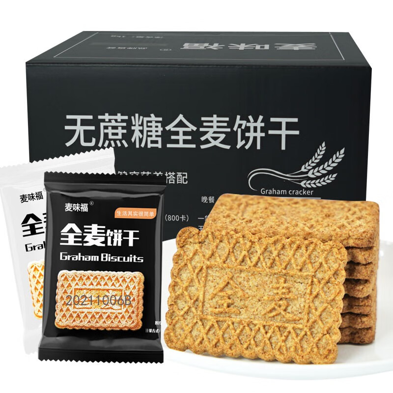 糕点点心电商最低价查询方法|糕点点心价格走势