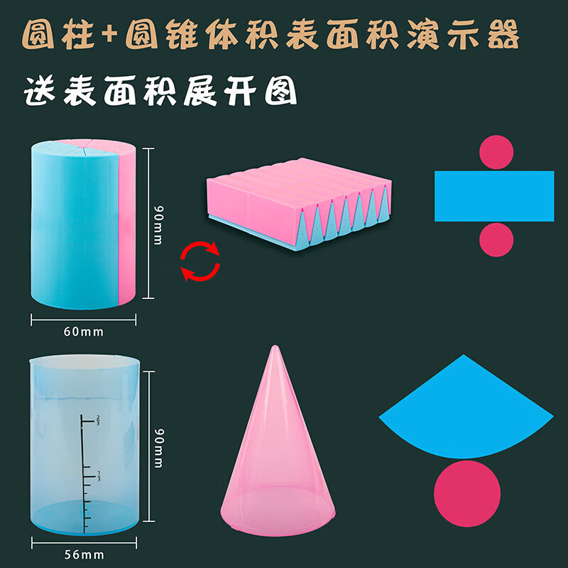 圆柱圆锥体体积推导教具学具体积比小学6六年级数学圆柱体体积表面积