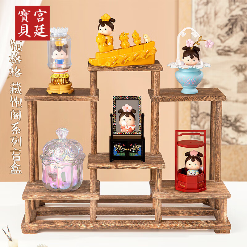 潮流盲盒历史价格查询|潮流盲盒价格历史