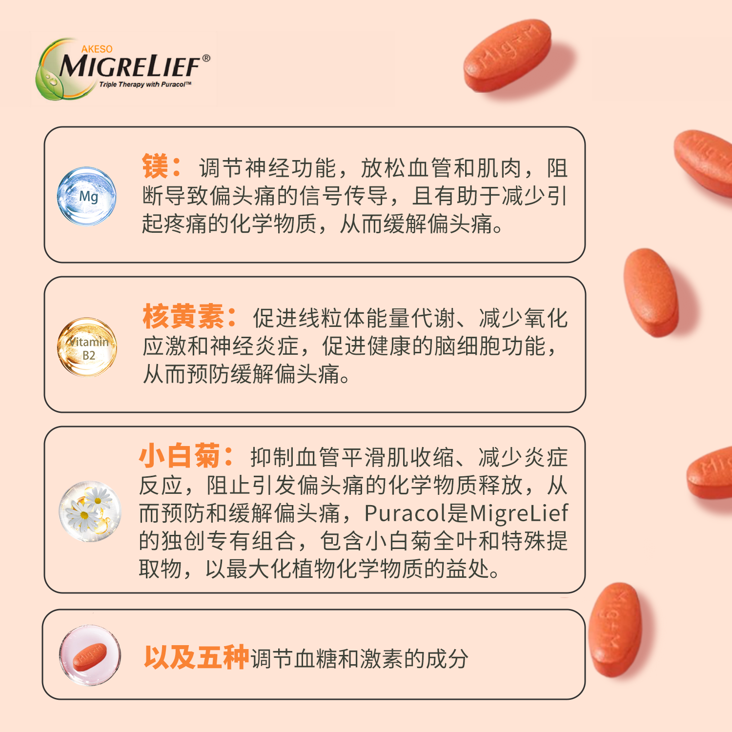 MigreLief美国进口迈立疏镁补剂小白菊预防缓解月经性舒缓偏头痛头疼头晕 舒缓偏头痛头疼头晕 60粒*1瓶