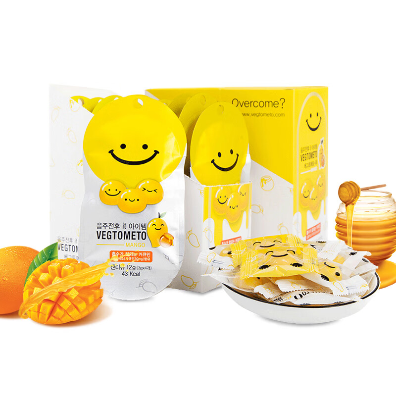 糖果价格走势图怎么看|糖果价格走势图