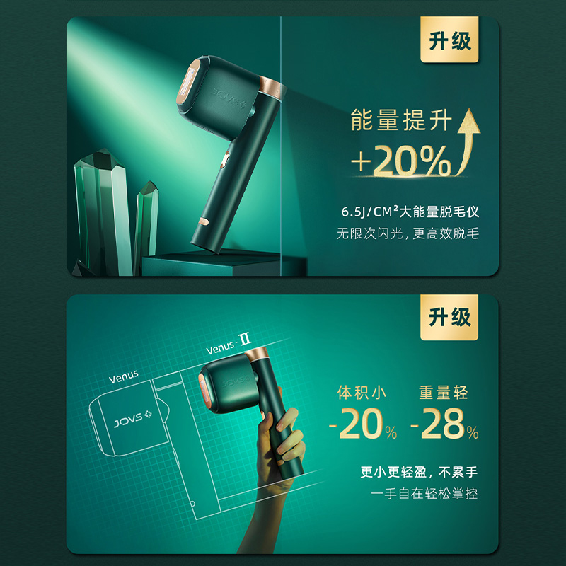 【新年礼物】JOVS脱毛仪器冰点激光女士家用男士面部唇部唇毛胡子无痛去毛仪腋下脸部光子净毛剃毛器  【推荐】祖母绿A-二代旗舰店版（配6个头）
