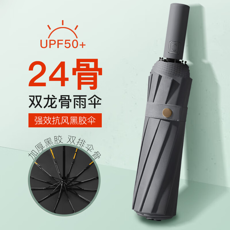 雨伞雨具历史价格走势|雨伞雨具价格走势