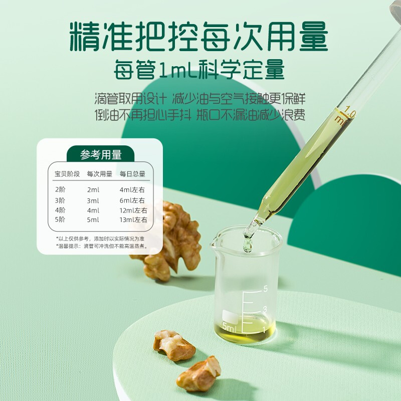 英氏（Engnice）核桃油亚麻籽油牛油果油宝宝辅食添加油英式儿童营养食用油 【滴管控量】核桃油110ml 1瓶
