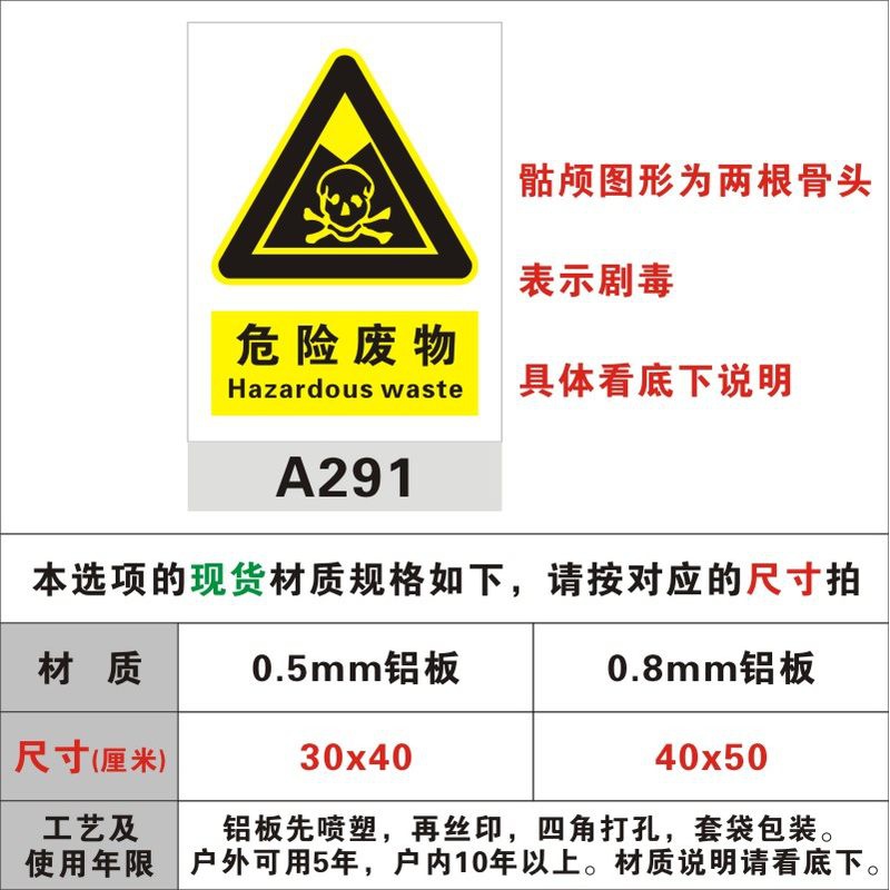 环境保护图形标志牌 废气污水雨水排放口危险废物噪声源一般固体废物