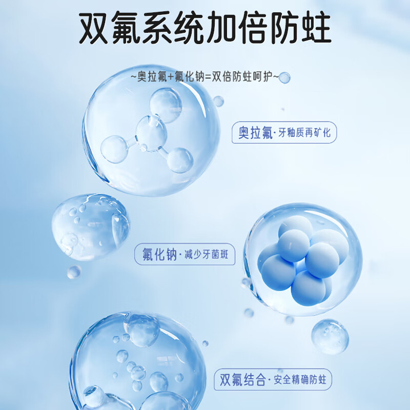 恐龙医生（PROTEFIX）儿童牙膏6-12岁德国有机奥拉氟宝宝牙膏牙刷小孩换牙期防蛀含氟