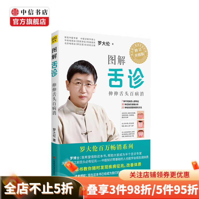 图解舌诊