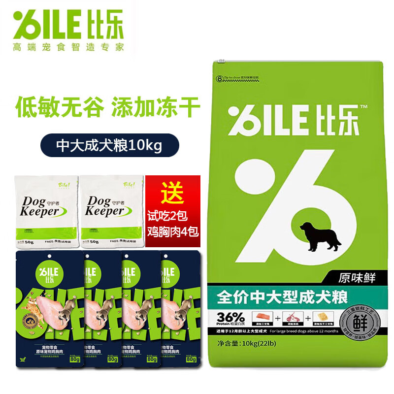 网购狗干粮历史价格走势|狗干粮价格走势图