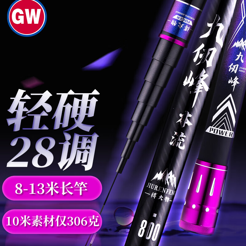 ������GW������ָ�8�׾Ł��屾���ڸͳ��ᳬӲ28����ͳ����˵���ͳ��� 399.4Ԫ