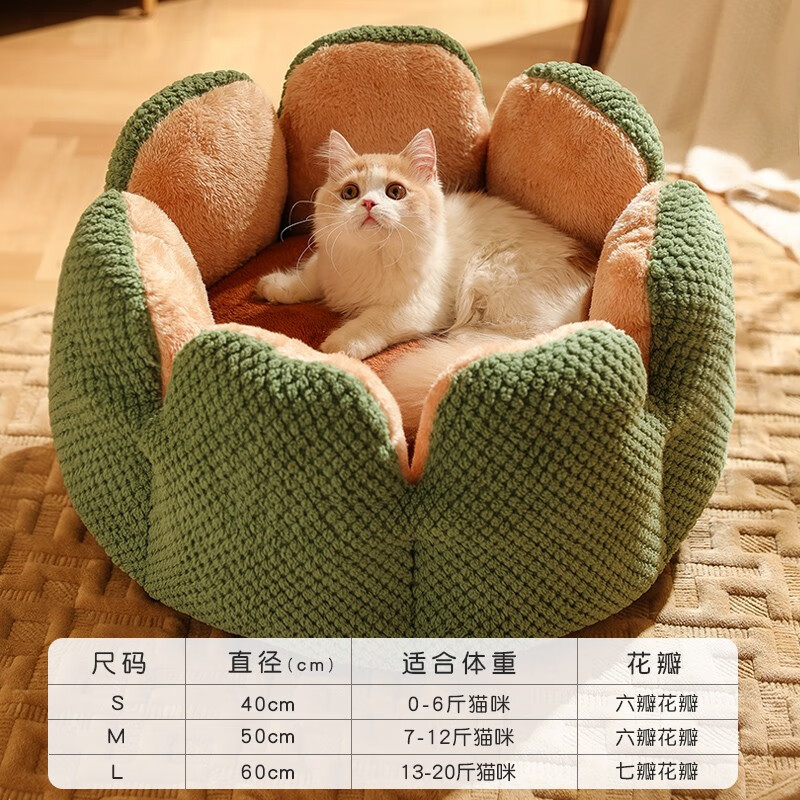 猫狗窝价格行情走势图|猫狗窝价格历史