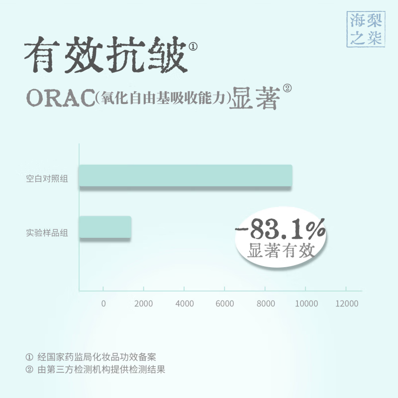 海梨之柒菁盈安瓶0号精华液70ml抗皱保湿提亮 毛孔微生态面部护肤精华 70ml组合装(两瓶30ml+一瓶10ml)
