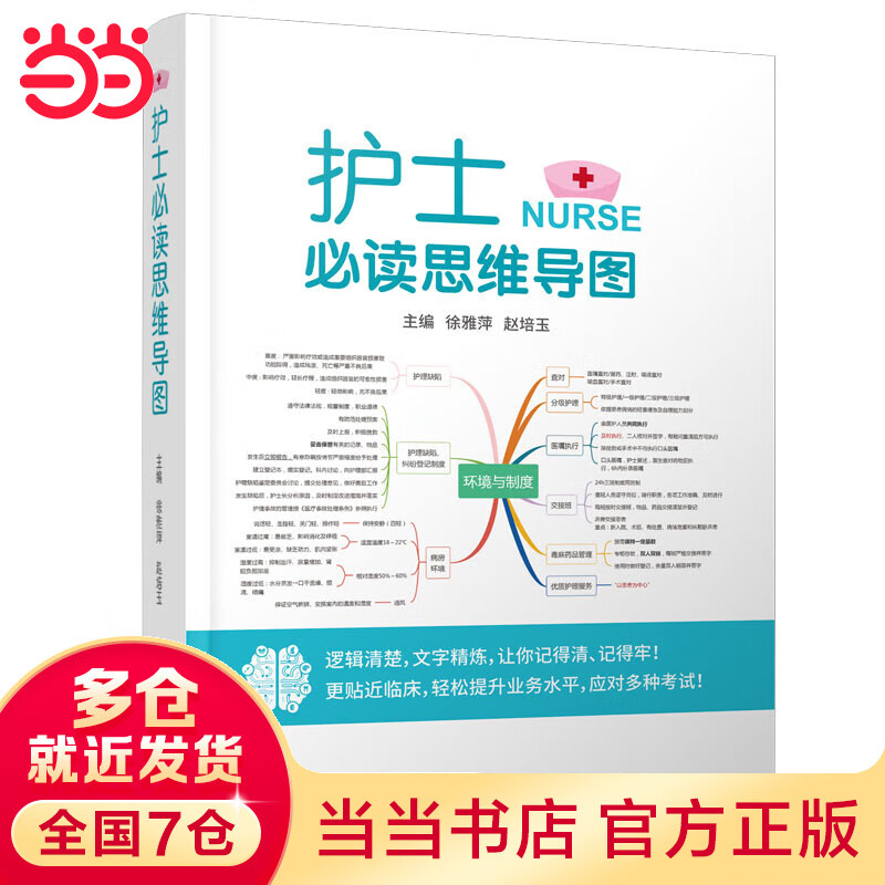 护士思维导图