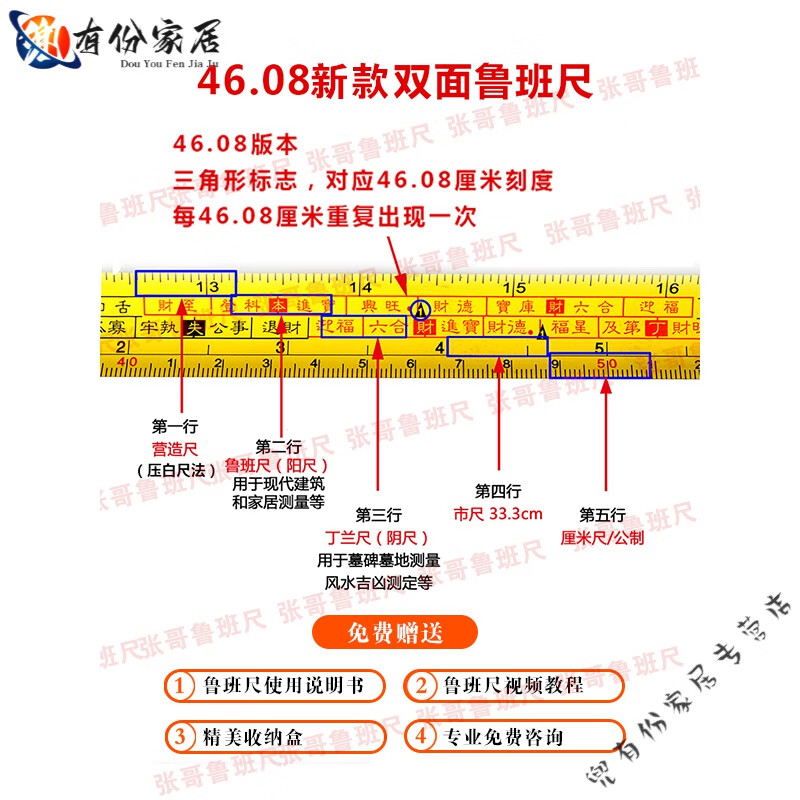 妙普乐2025新款鲁班尺大门吉数对照表庭院新改版46.