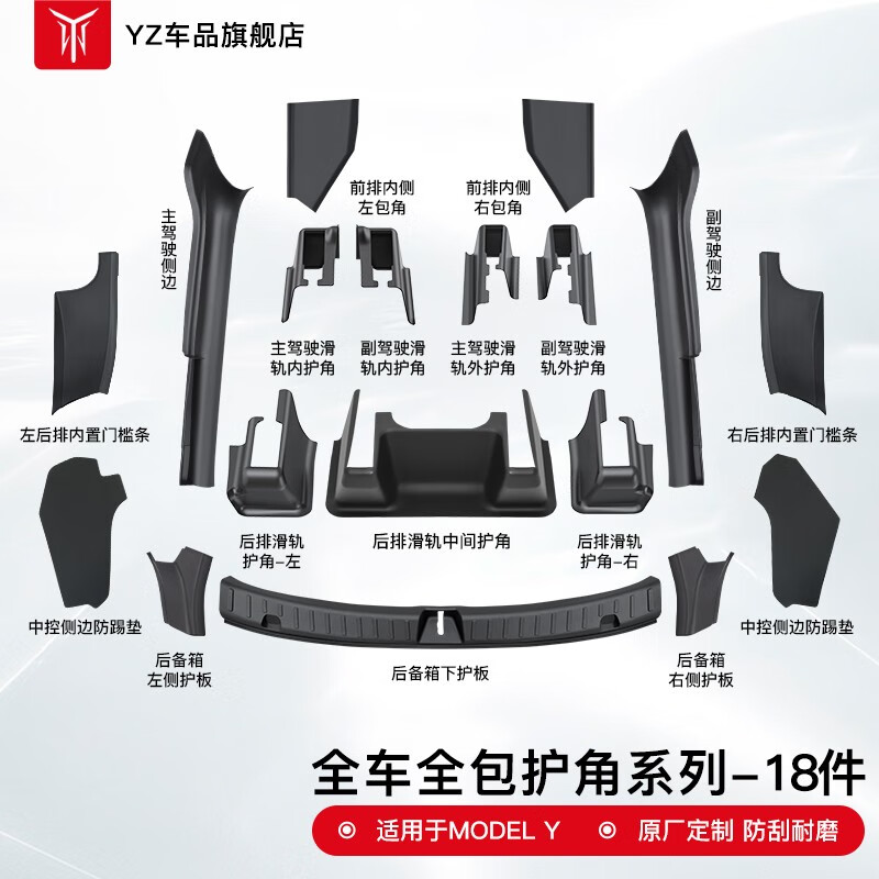 YZ【闭眼入手20】特斯拉Modely前后排内置门槛条座椅下护角丫配件 MODEL Y全车绒面护角保护-18件套高性价比高么？