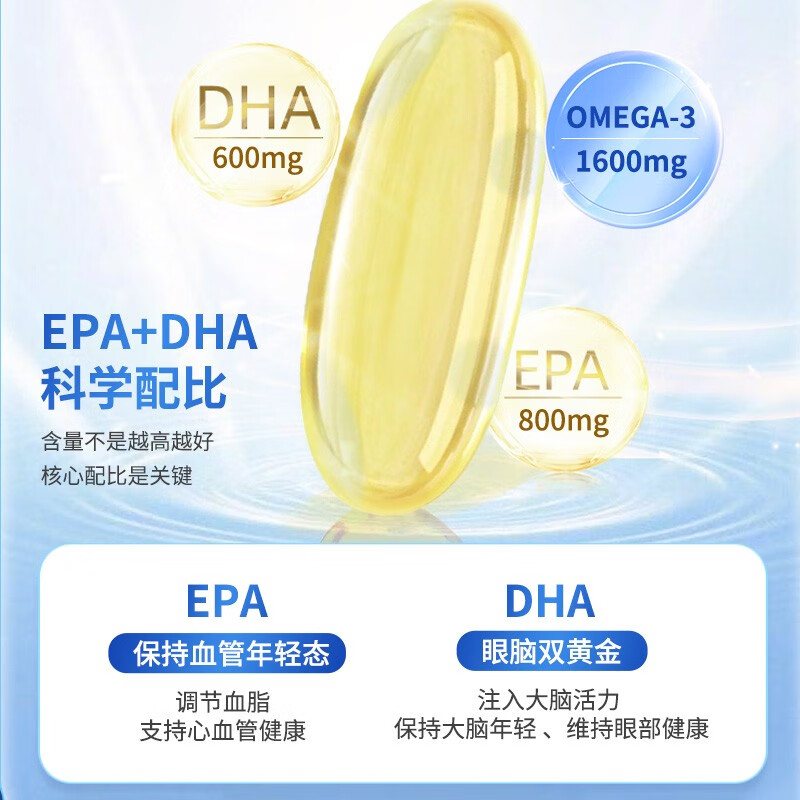 CARLSONOmega-3Gems 鱼油软凝胶 视力保护关节呵护免疫提升 120粒*1瓶