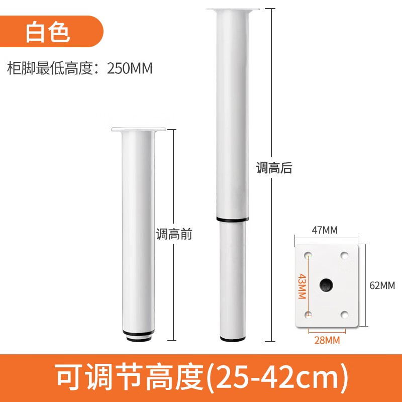 家具五金历史价格怎么看|家具五金价格走势图