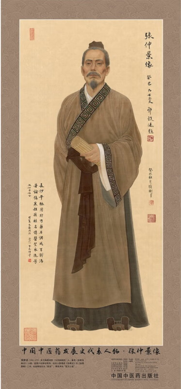 中国中医药发展史代表人物(张仲景像)/中医药历史名家画像最全系列
