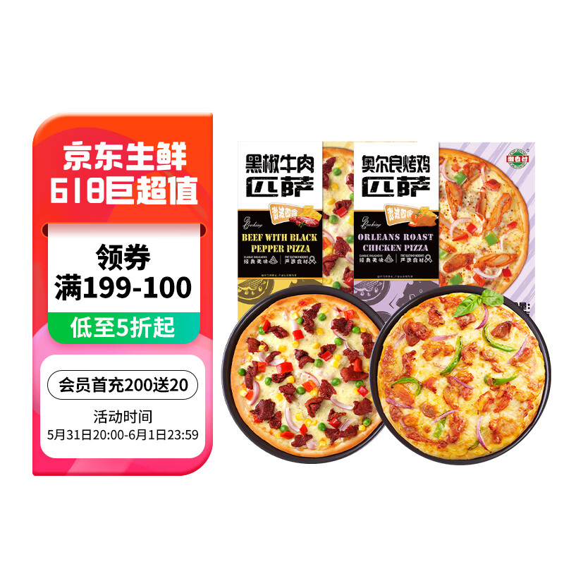 分析披萨价格走势|披萨价格比较