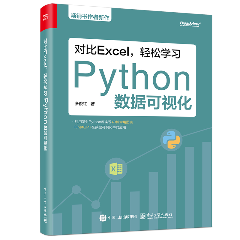 对比Excel，轻松学习Python数据可视化