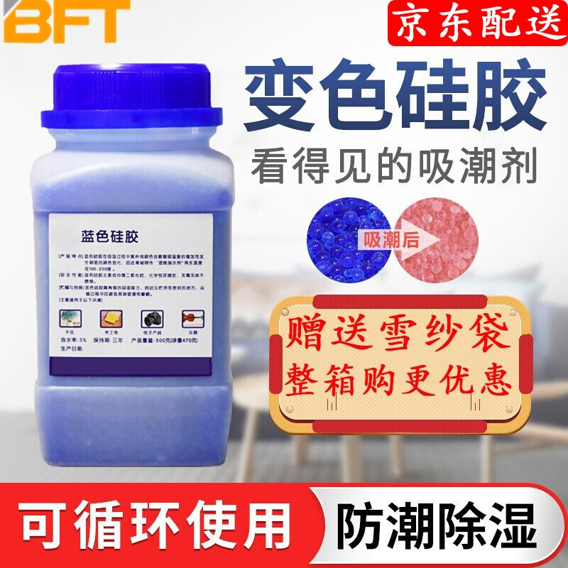 网购包装耗材历史价格走势|包装耗材价格走势图