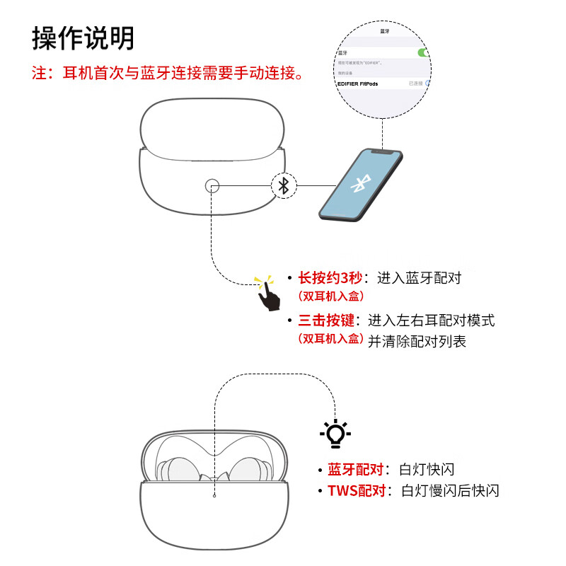 漫步者（EDIFIER）FitPods 真无线主动降噪蓝牙耳机 降噪耳机 通用苹果安卓手机 黛黑色