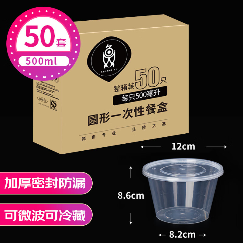 那个网站可以看一次性用品历史价格|一次性用品价格走势图