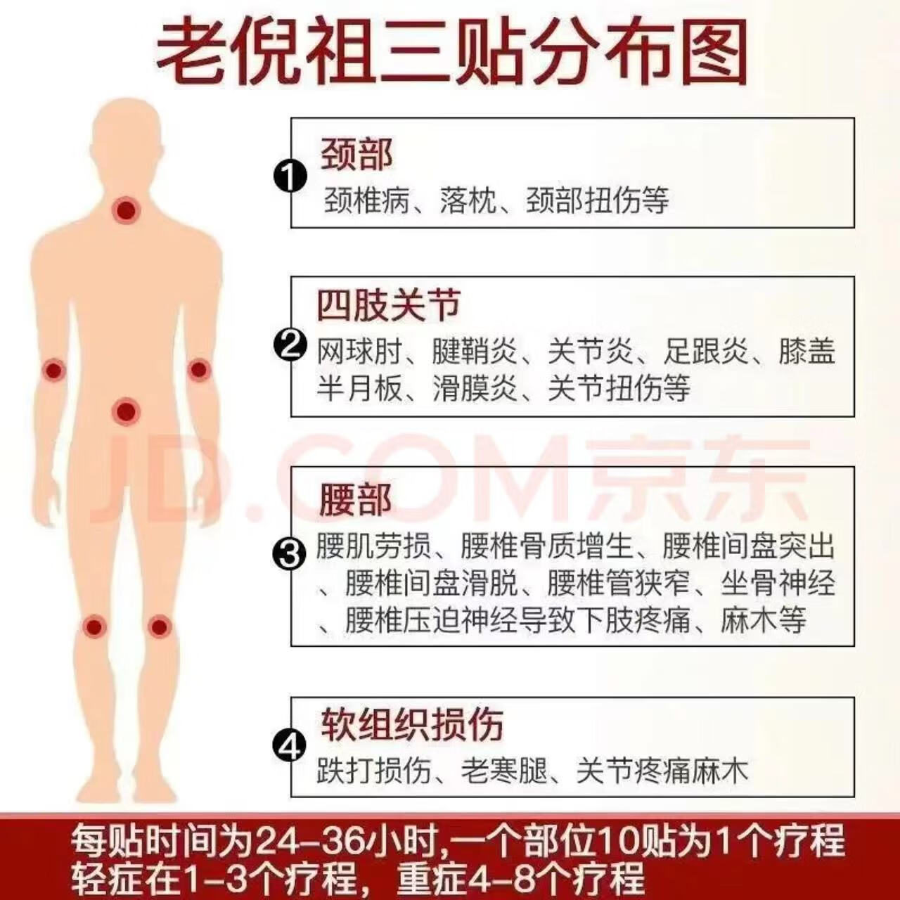 老倪【直售】祖三贴老倪骨痛贴骨疼膝盖颈腰椎黑膏贴腰椎间盘疼痛贴 买3+2【五盒巩固装】