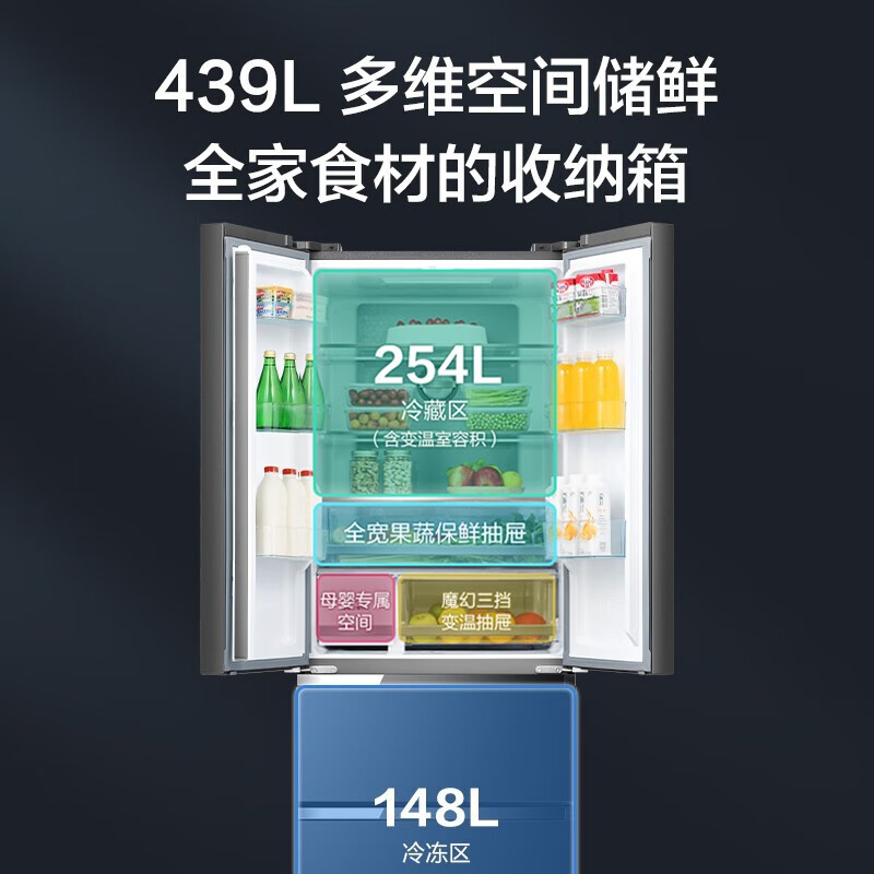 海信（Hisense）食神系列439升变频一级能效法式四门 四门冰箱风冷全领域净化BCD-439WNK1DPJ