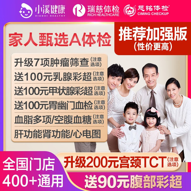 查找私立体检历史价格|私立体检价格走势图