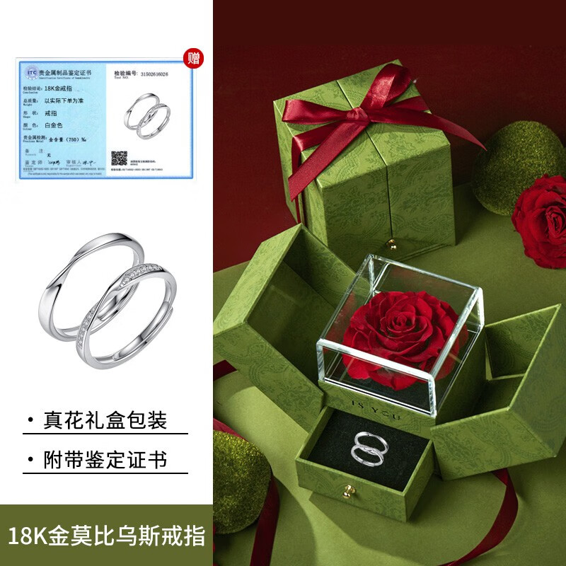 K金戒指价格走势曲线|K金戒指价格走势