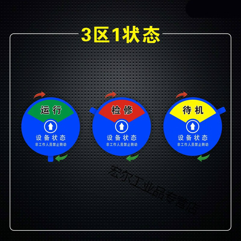 机器运行待机维修管理分区指示牌 工厂标牌 圆形3区1状态运行 待机