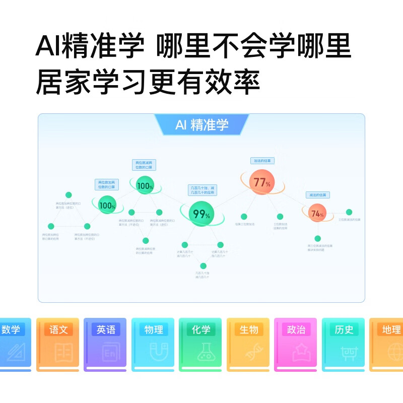 小度大屏护眼学习机P20 Pro 15.6英寸网课学生平板 6+128G 类纸质屏护眼平板电脑 家教机早教机 精准学习