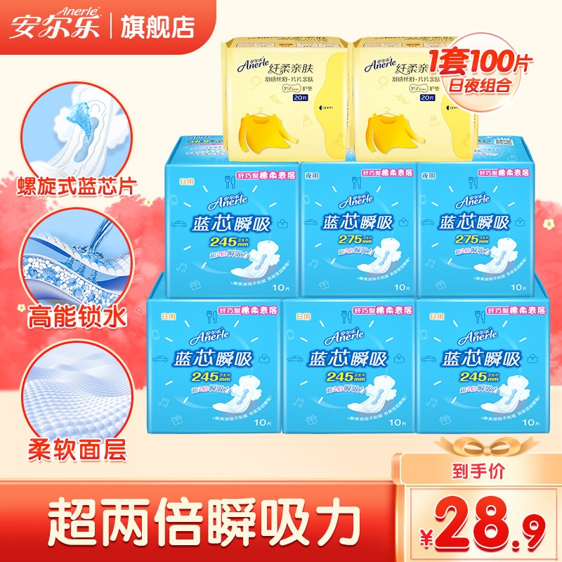卫生巾活动价格历史|卫生巾价格走势
