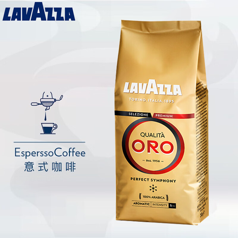 网购咖啡历史价格走势|咖啡价格历史