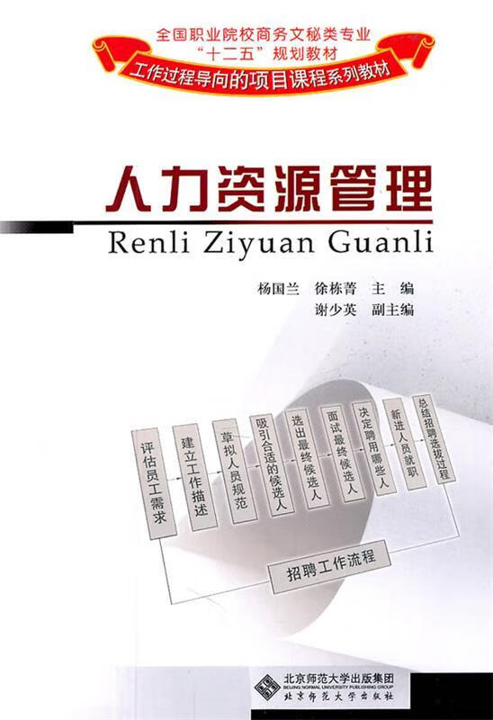 人力资源管理