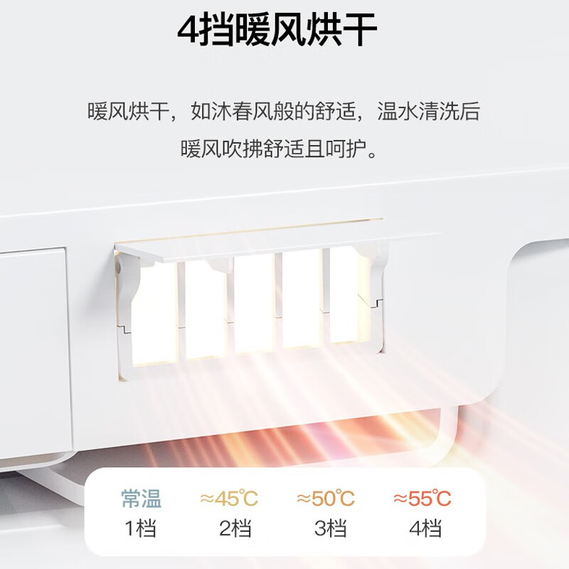 MGXGMGXG-A8智能马桶靠谱吗？使用反馈如何