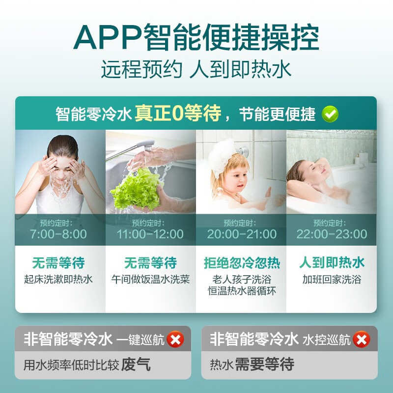 佳尼特 A.O.史密斯家族年轻时尚品牌 智能恒温零冷水 16升燃气热水器JSQ31-T20 以旧换新【京东金榜】