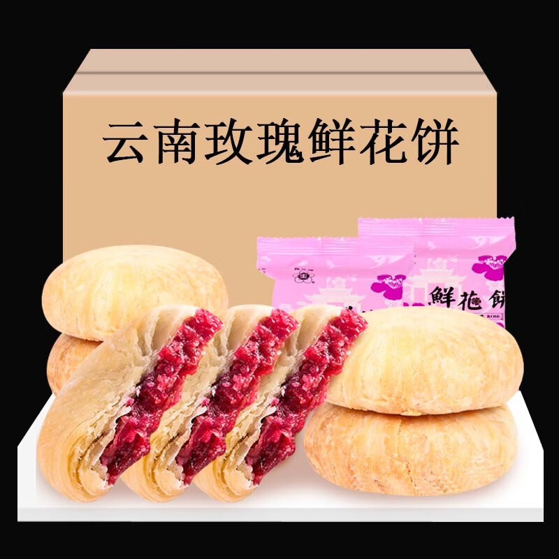 糕点点心价格走势曲线|糕点点心价格历史