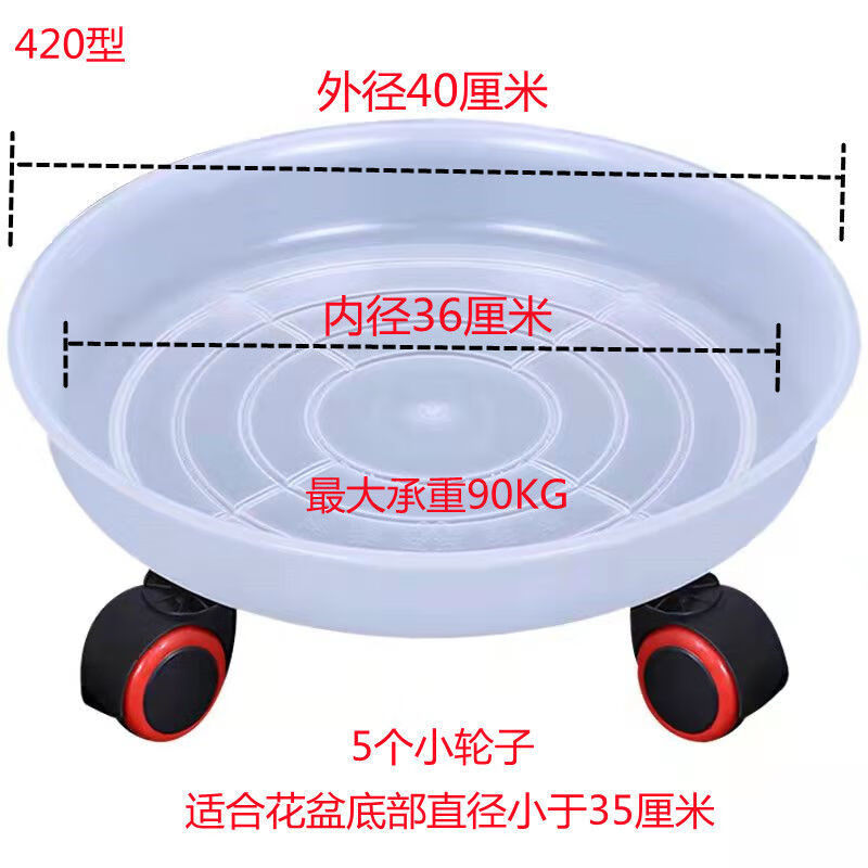 花盆花器历史价格曲线|花盆花器价格走势